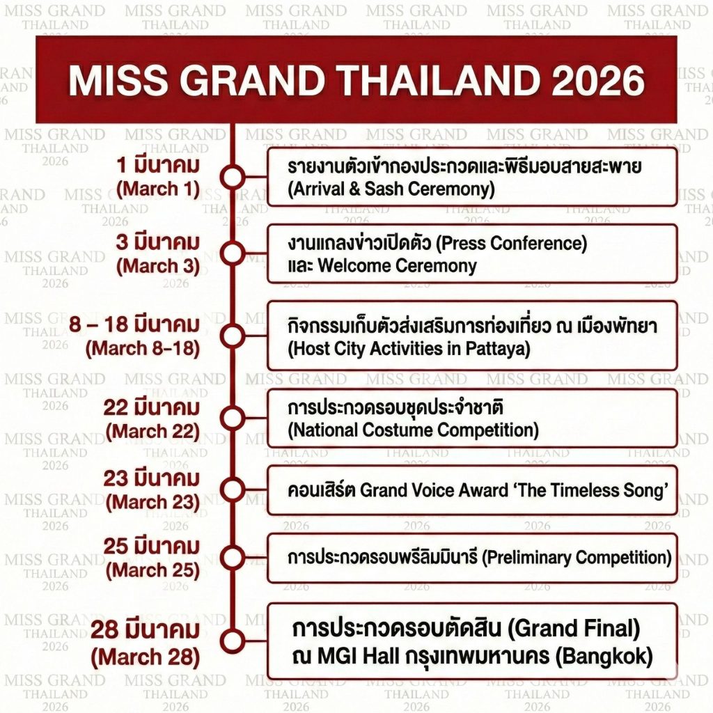 ตารางกิจกรรมการประกวด มิสแกรนด์ไทยแลนด์ 2026